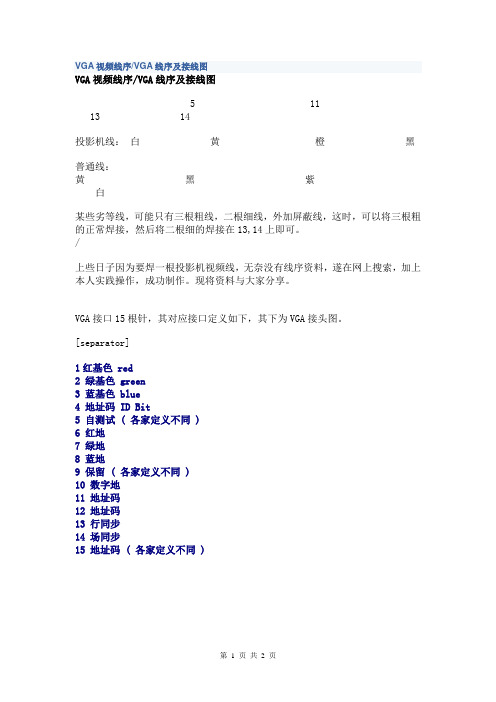 VGA视频线序VGA线序及接线图