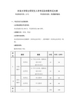 吉首大学357英语翻译基础2021年考研专业课初试大纲