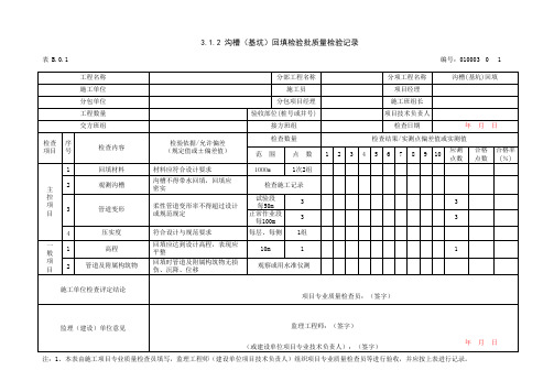 沟槽(基坑)回填检验批质量检验记录