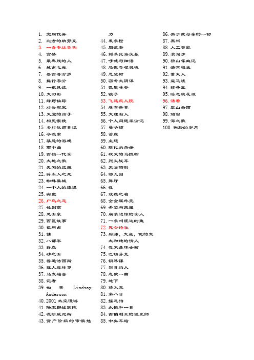 电影学研究生必看的100部电影