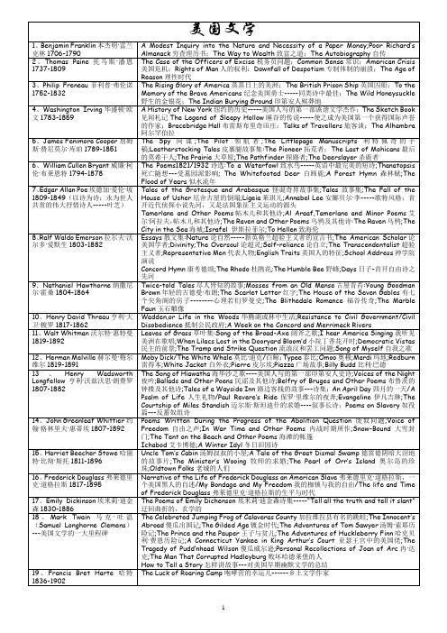 美国文学史上重要作家及作品汇总