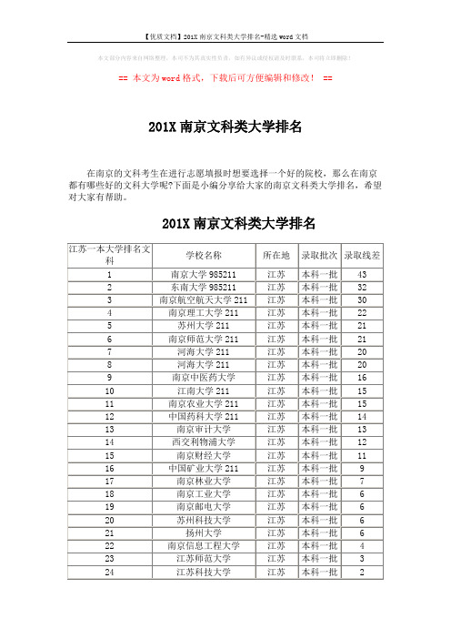 【优质文档】201X南京文科类大学排名-精选word文档 (3页)