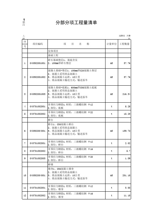 清单模板-桥涵工程