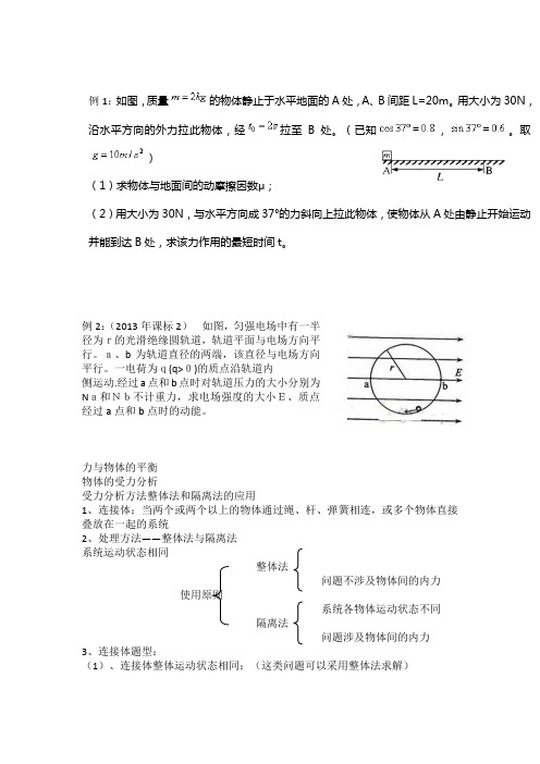 受力分析