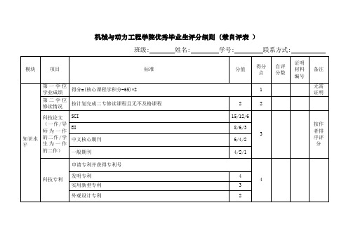 机械与动力工程学院优秀毕业生评分细则兼自评表