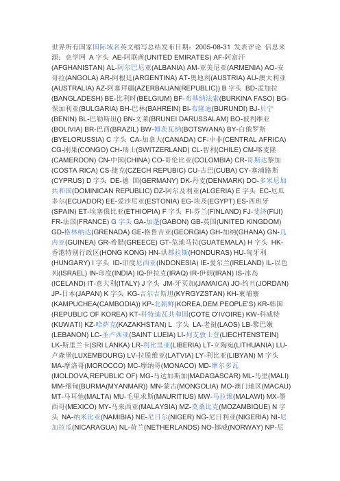 世界所有国家国际域名英文缩写总结发布日期