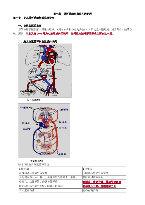 儿科护理学- 循环系统疾病患儿的护理