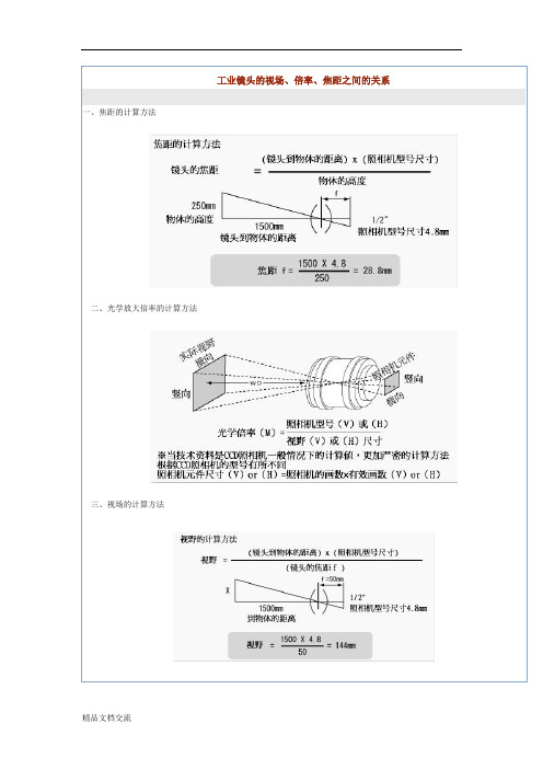 工业镜头视场、倍率、焦距之间的关系