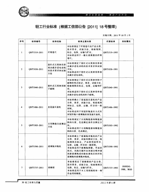 轻工行业标准(根据工信部公告[2011]18号整理)