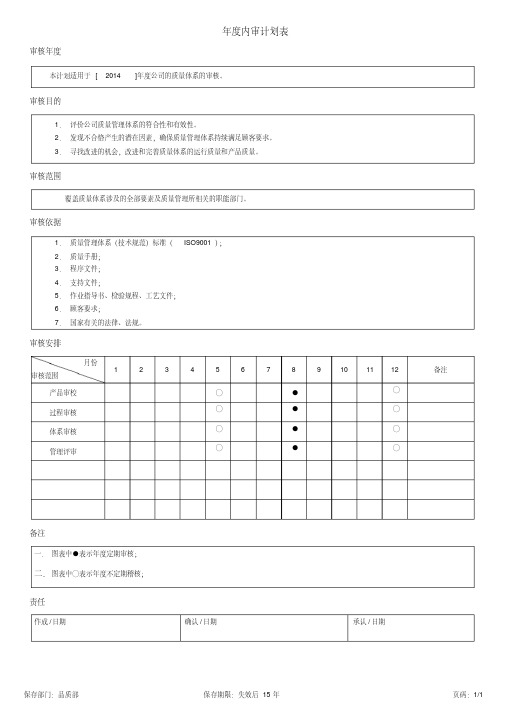 年度内审计划表(精机科技有限公司)