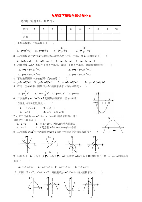 江苏省盐城市大丰市万盈第二中学九年级数学下学期培优作业8(无答案) 苏科版