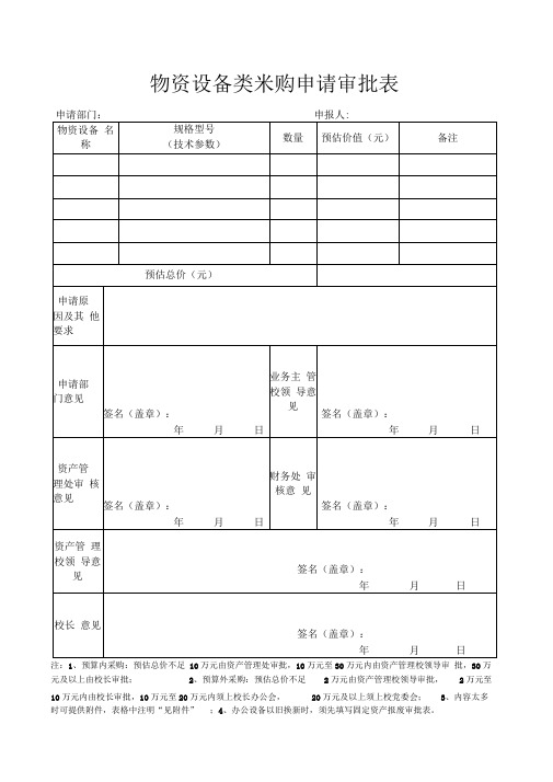 物资设备类采购申请审批表