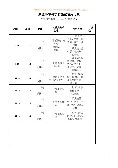 小学实验室使用记录表(1)