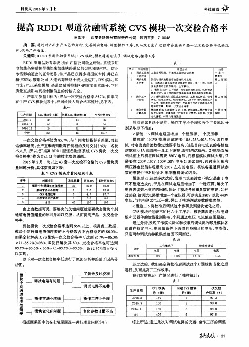 提高RDD1型道岔融雪系统CVS模块一次交检合格率