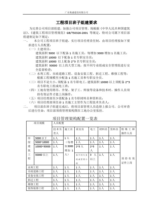 工程项目班子组建要求