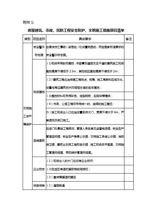 安全防护、文明施工措施项目清单