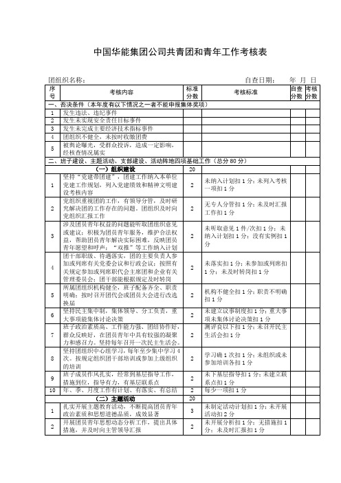 中国华能集团公司共青团和青年工作考核表