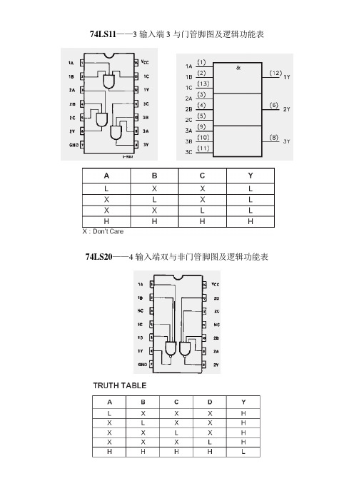 74系列芯片引脚图及逻辑功能表格