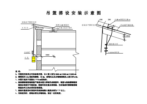 吊篮搭设安装示意图