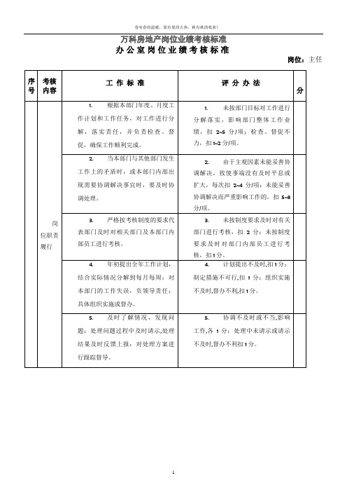 万科各岗位绩效考核评分指标.