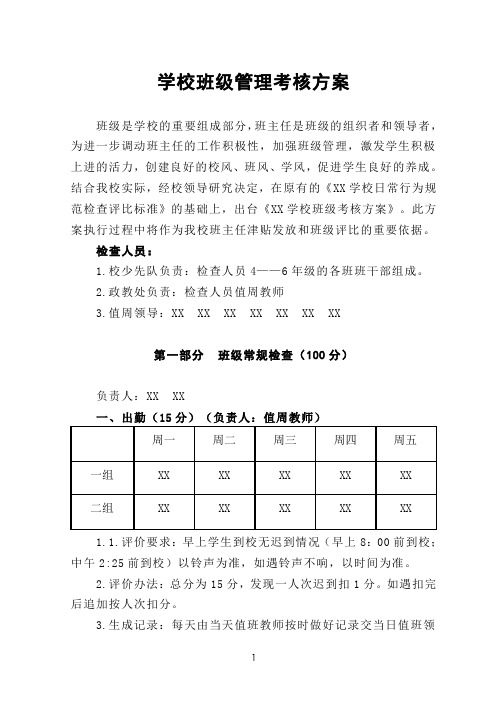 学校班级管理考核方案