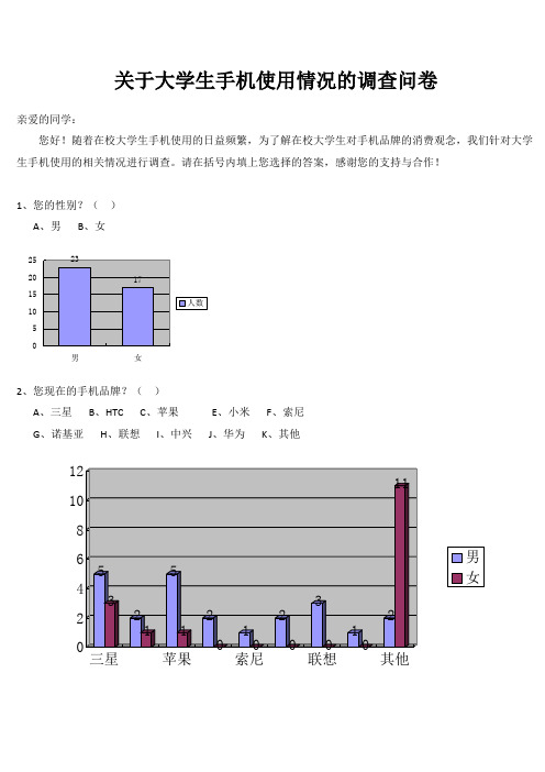 关于大学生手机使用情况的调查问卷以及结果图