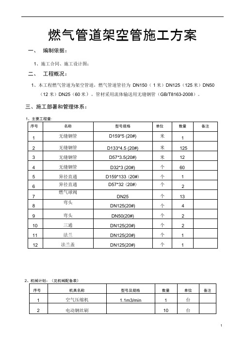 燃气管道架空管施工方案-架空钢制燃气管道的施工流程