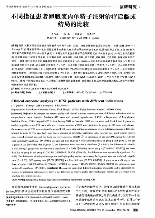 不同指征患者卵胞浆内单精子注射治疗后临床结局的比较