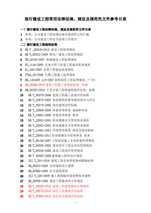 2015年现行建设工程常用法律法规、规定及规范性文件参考目录要点