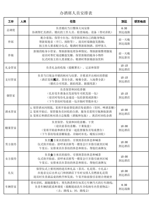 办酒席人员安排表