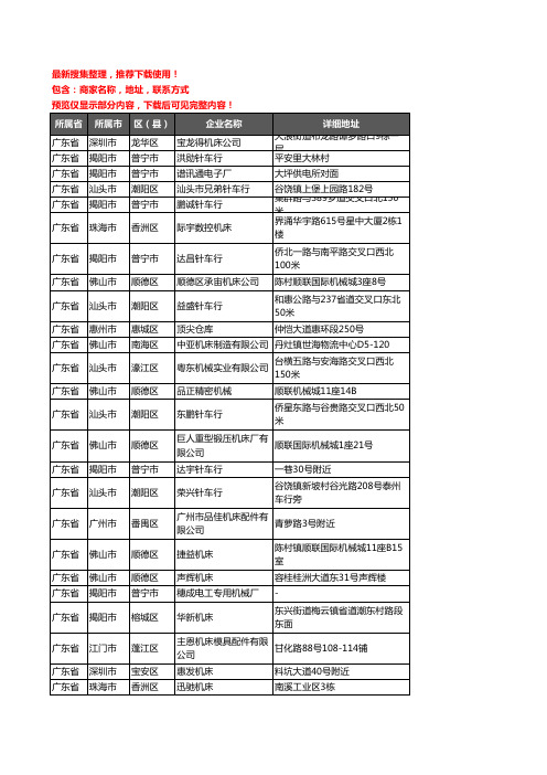 新版广东省机床企业公司商家户名录单联系方式地址大全1056家