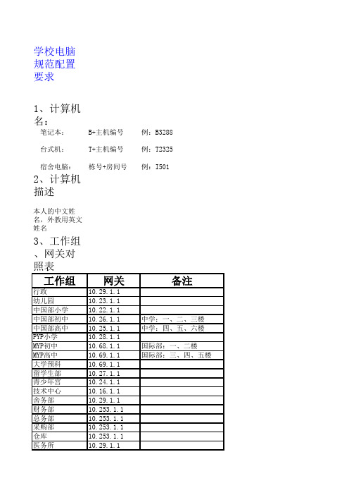 学校电脑规范配置要求