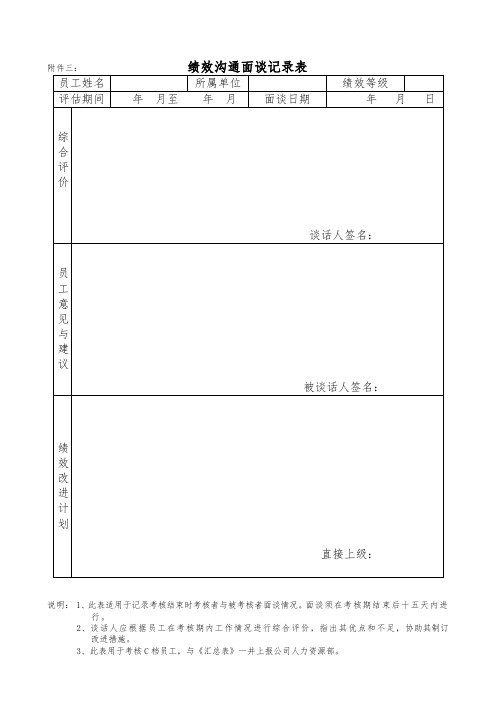 绩效沟通面谈记录表