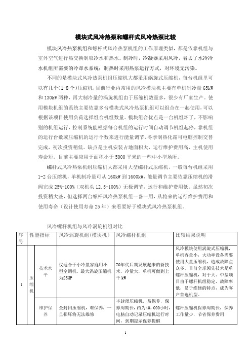 风冷模块机和螺杆机比较