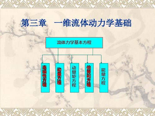 一维流体动力学基础