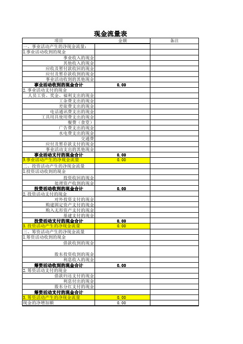 美佛儿学校会计报表格式(权责发生制).xls