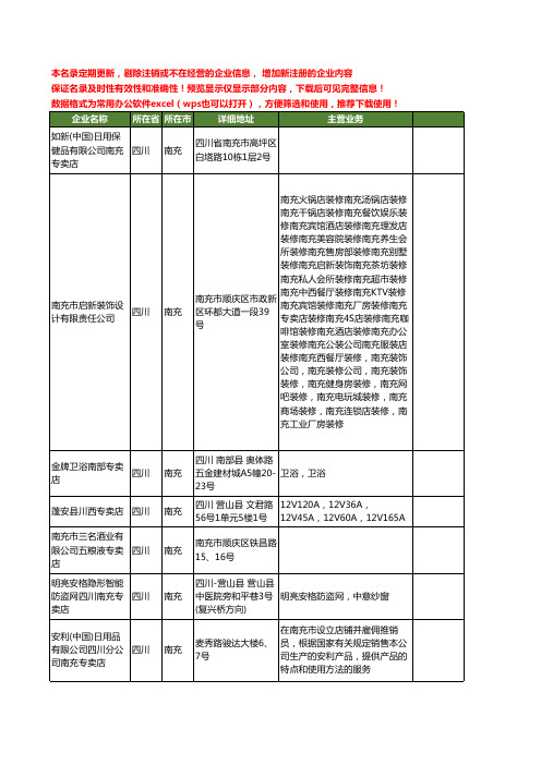 新版四川省南充专卖店工商企业公司商家名录名单联系方式大全38家