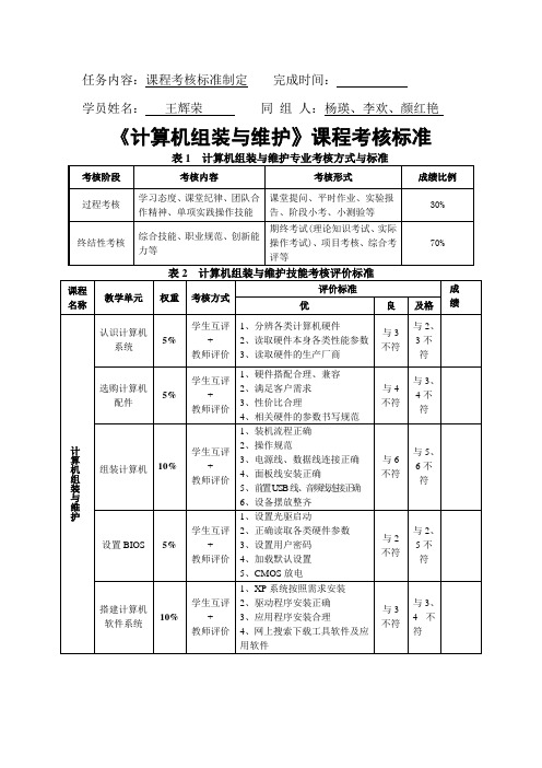 计算机组装与维护课程考核标准王辉荣