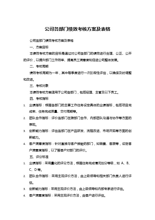 公司各部门绩效考核方案及表格