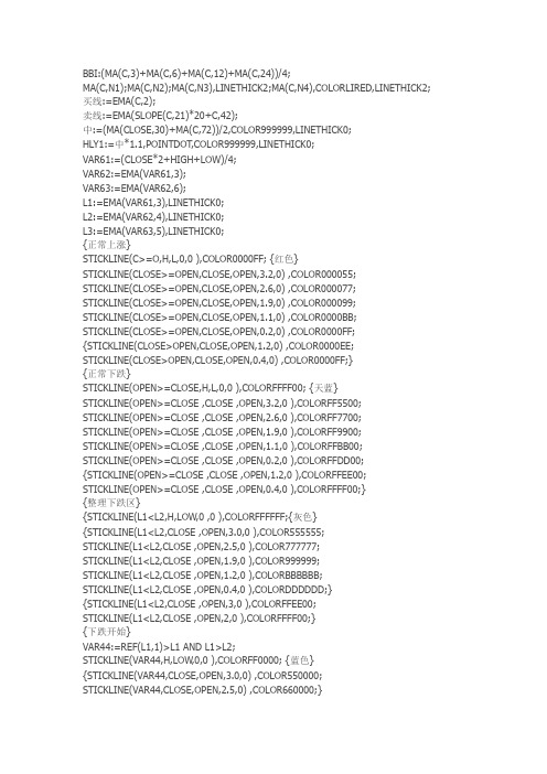 通达信指标公式源码 精准的K线主图公式源码