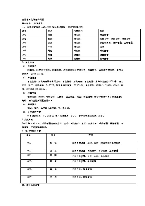 会计电算化综合实训题