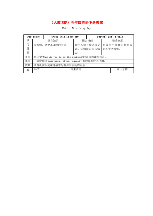 五年级英语下册 Unit 1(16)教案 人教(PEP)