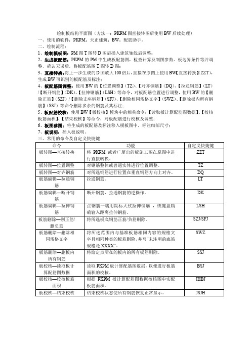 新编绘制板结构平面图