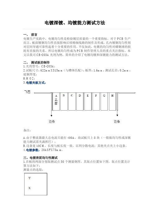 电镀均匀性测试