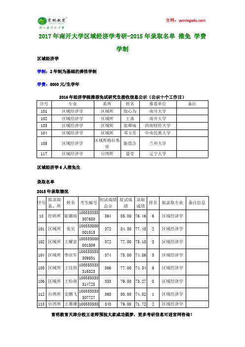 2017年南开大学区域经济学考研-2015年录取名单 推免 学费 学制