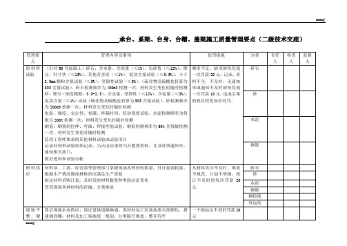 全套桥梁下部构造技术交底及施工方案二级技术交底(通用)