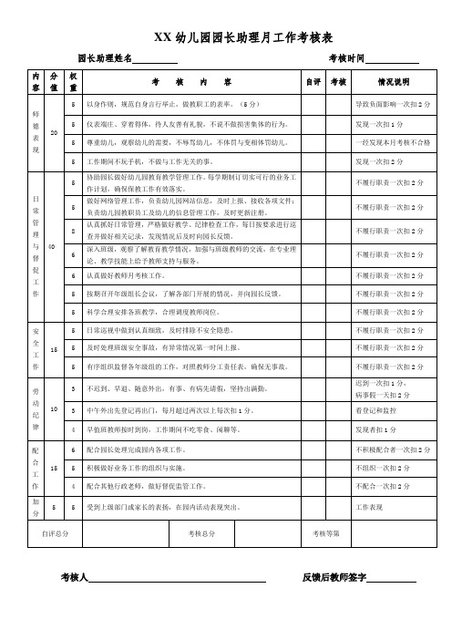 幼儿园园长助理工作考核表