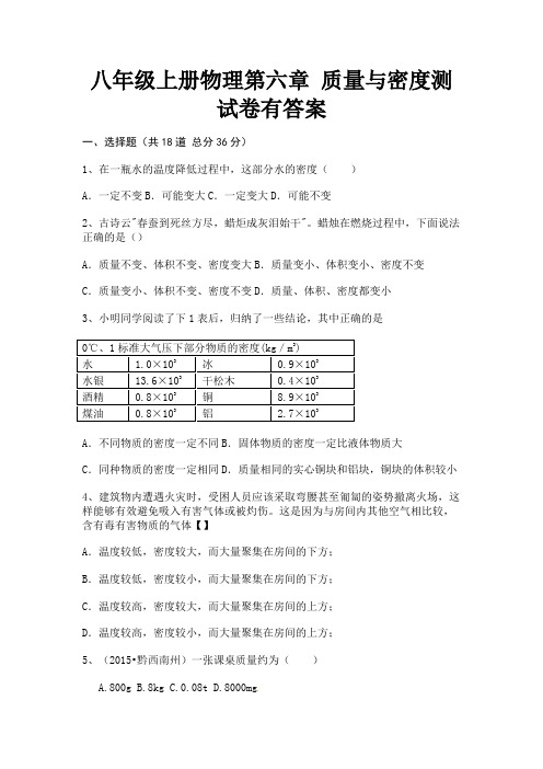 (突破训练)八年级上册物理第六章 质量与密度测试卷有答案