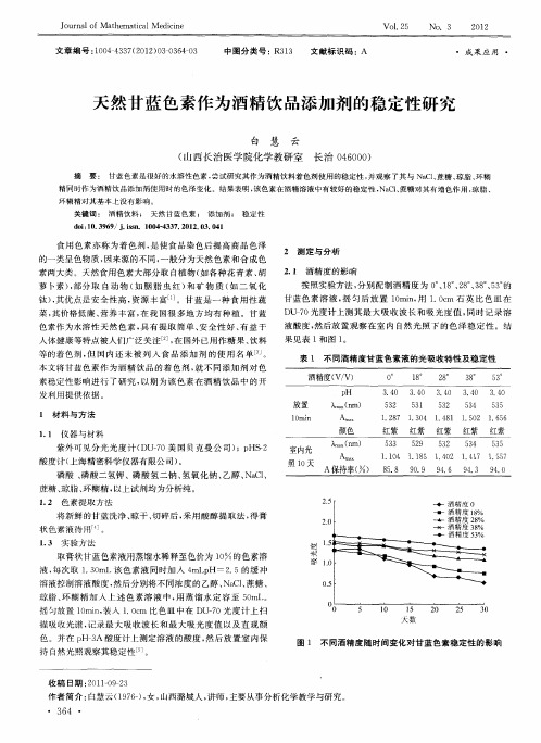 天然甘蓝色素作为酒精饮品添加剂的稳定性研究