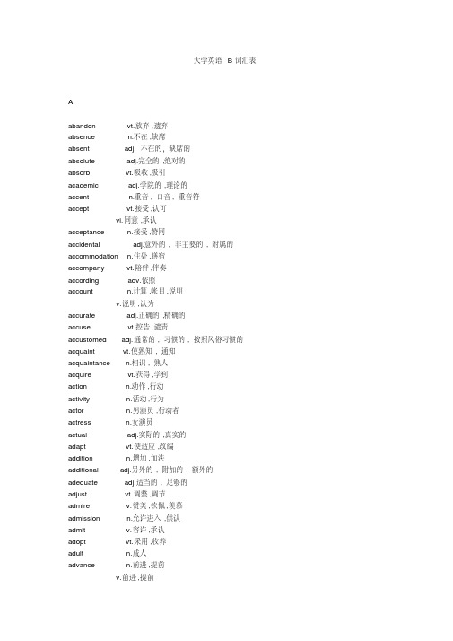 大学英语B词汇表(DOC)